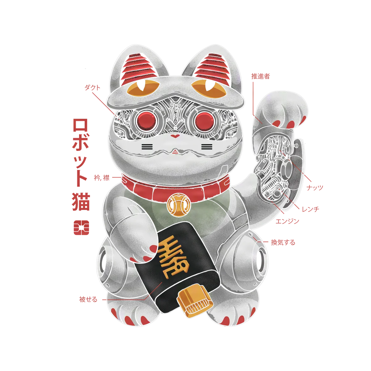 Robot Lucky Cat